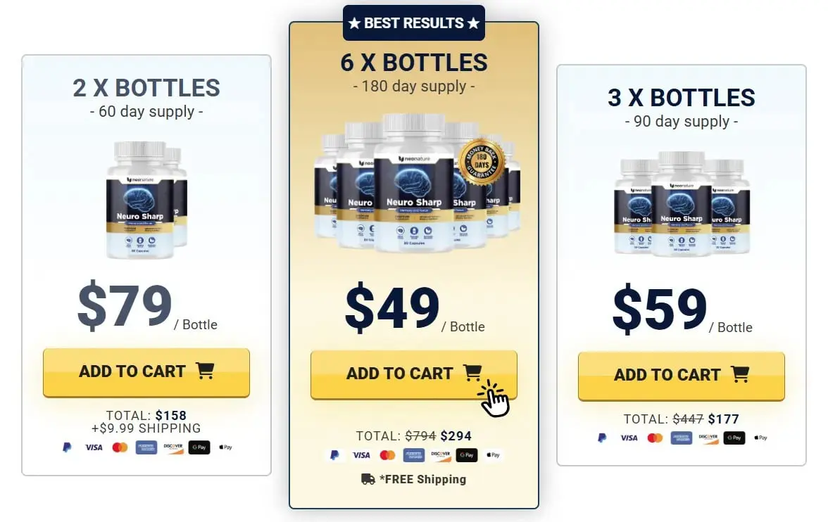 Neuro Sharp Pricing Details